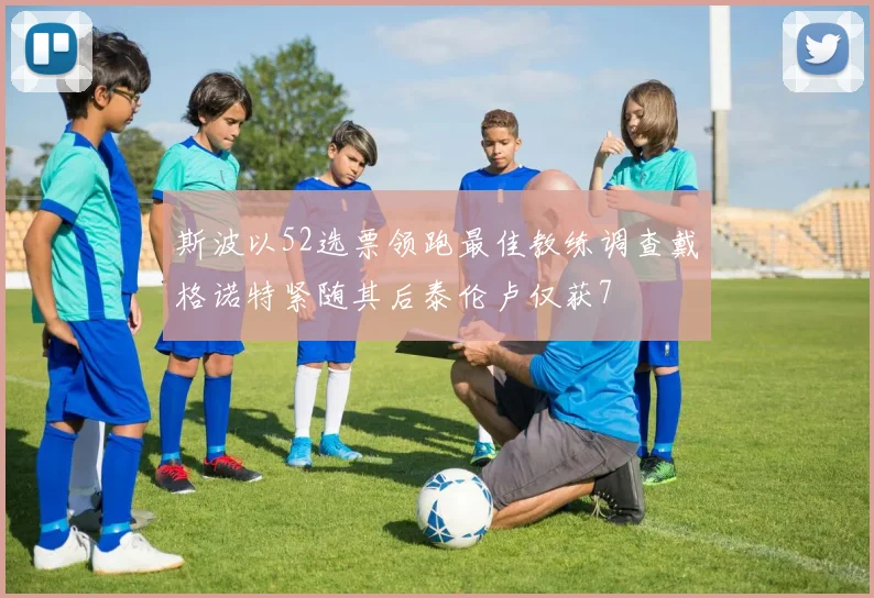 斯波以52选票领跑最佳教练调查戴格诺特紧随其后泰伦卢仅获7